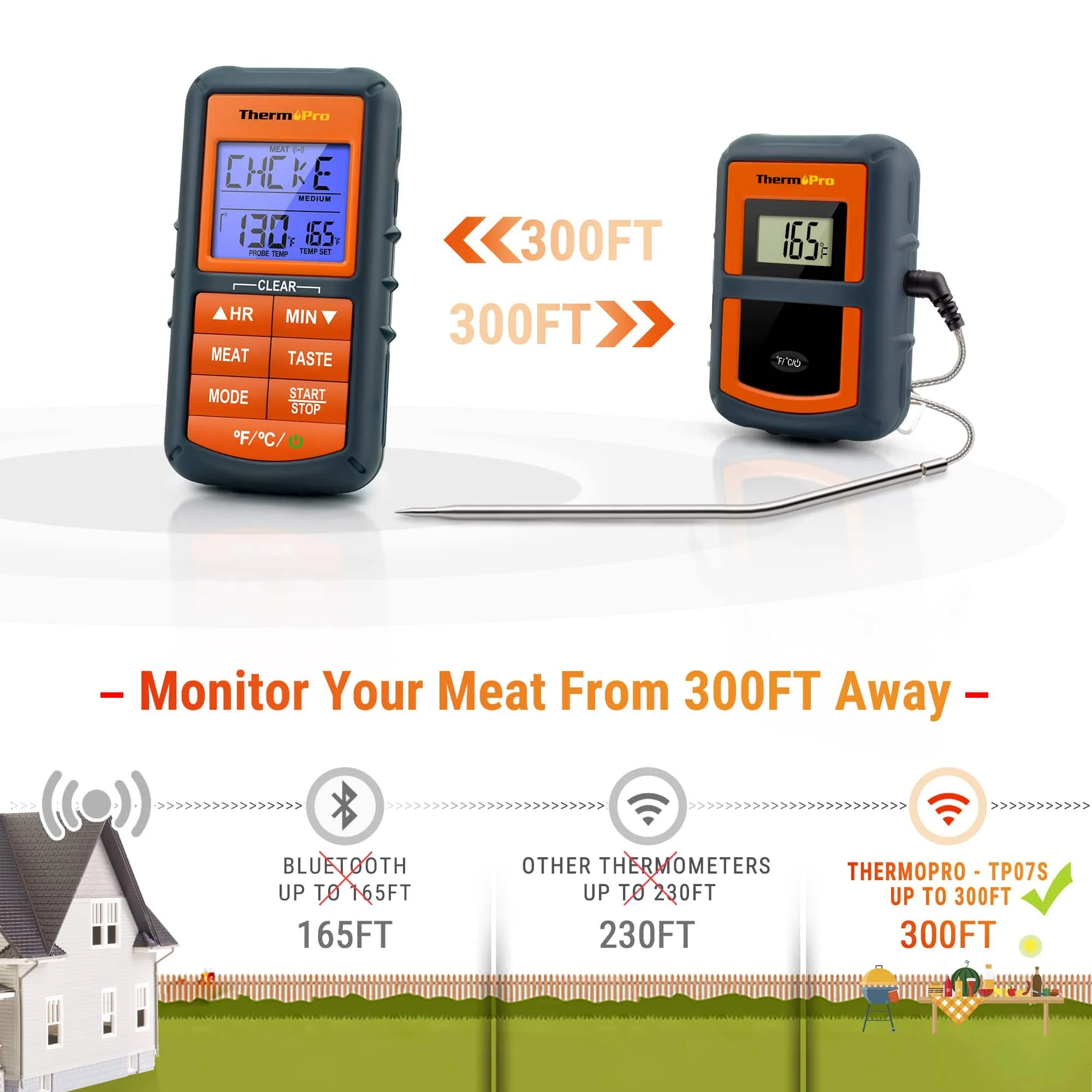 Single Probe Wireless Thermometer - Image 3